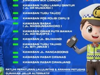 Polres Cianjur Imbau Masyarakat Antisipasi Kepadatan Lalu Lintas Saat Pertandingan Persib vs Persijap
