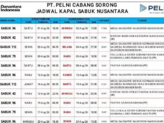 PT Pelni Sorong Informasikan Jadwal Terbaru Kapal Penumpang dan Sabuk Nusantara di Papua Barat Daya